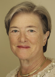 Kathryn S. Wylde, Partnership for New York City